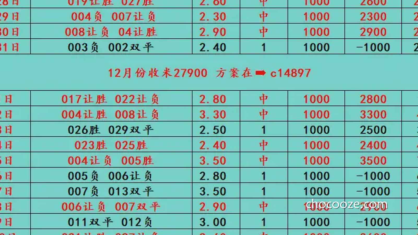 乐鱼体育行业洞察：周一001亚冠精英｜阿布扎比联VS吉达国民