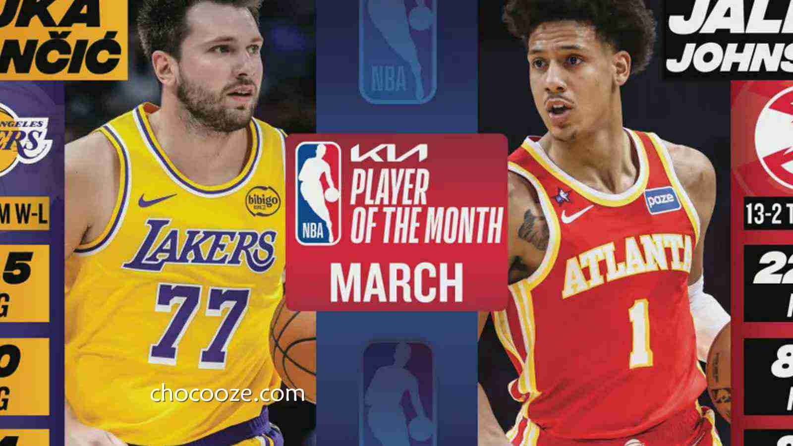 乐鱼体育赛事分析: NBA官宣3月大奖｜东契奇约翰逊当选月最佳 文班连续三次获最佳防守