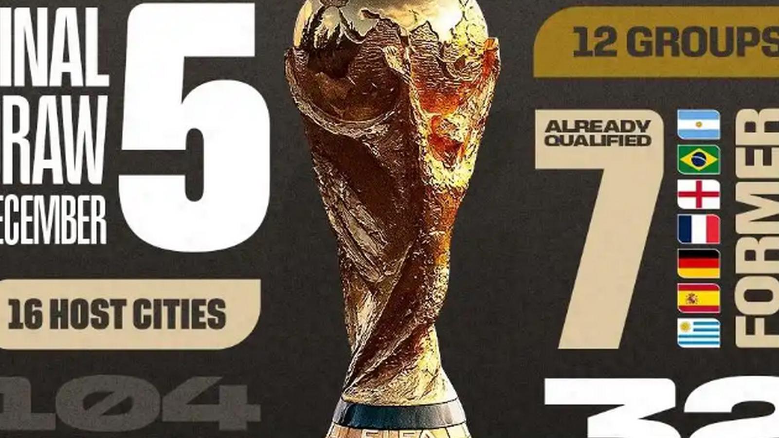 乐鱼体育独家专栏：足球世界杯2026时间表格图 2026世界杯完整日程安排